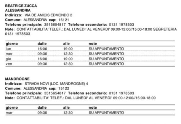 Ingrandire l'immagine: Ambulatorio Alessandria