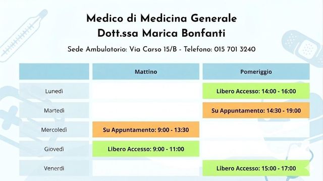 Ingrandire l'immagine: Medicina di gruppo Talc