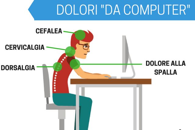 Ingrandire l'immagine: Studio Privato - Osteopata Beatrice Bonazzi