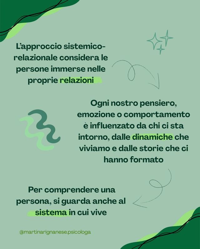 Ingrandire l'immagine: Consulenza online