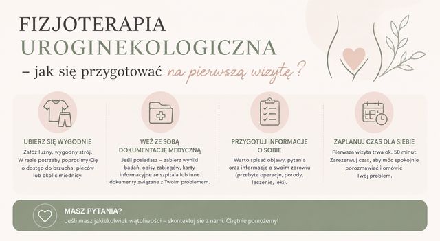 Powiększ obraz: mgr Agnieszka Szczepocka - fizjoterapia uroginekologiczna