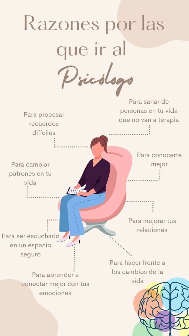 Acercar imagen: Consulta virtual (a distancia)