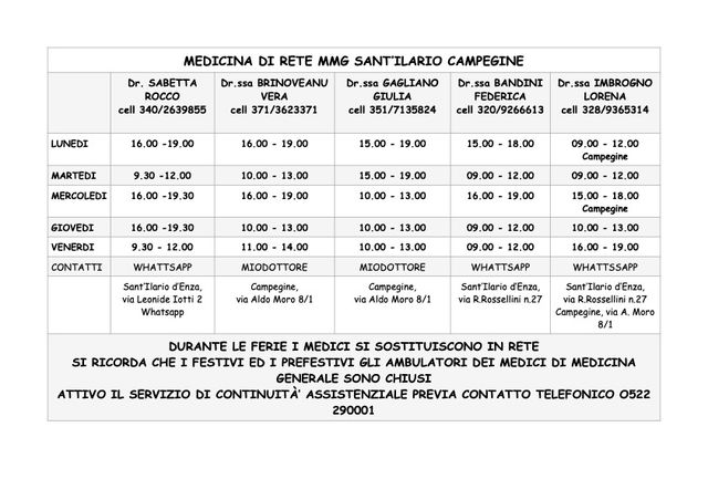 Ingrandire l'immagine: Studio medico Dott.ssa Vera Brinoveanu