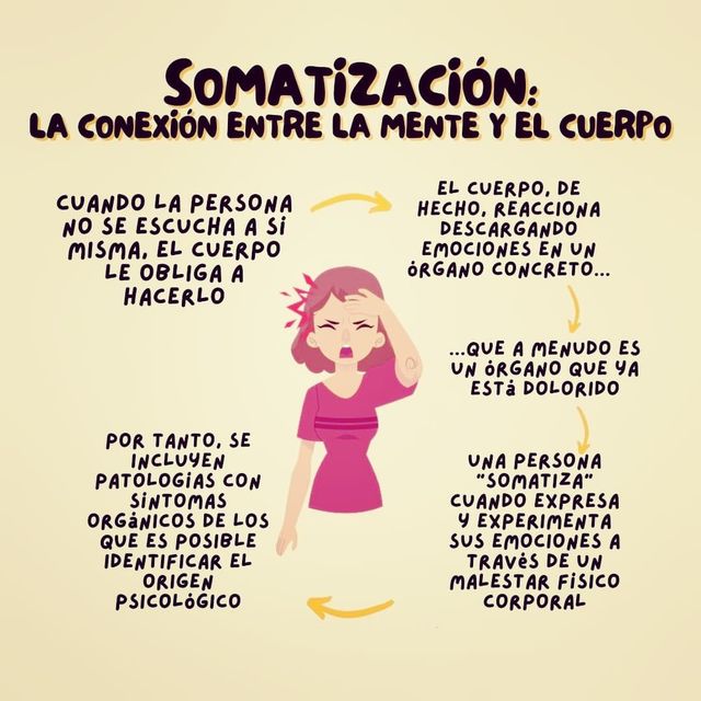 Acercar imagen: Consulta presencial Clara Aparicio