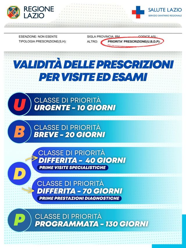 Ingrandire l'immagine: Studio Azalee- Medico di Famiglia