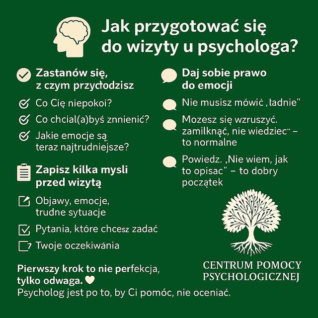 Powiększ obraz: Centrum Pomocy Psychologicznej Agata Socha