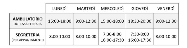 Ingrandire l'immagine: Studio Medico MMG