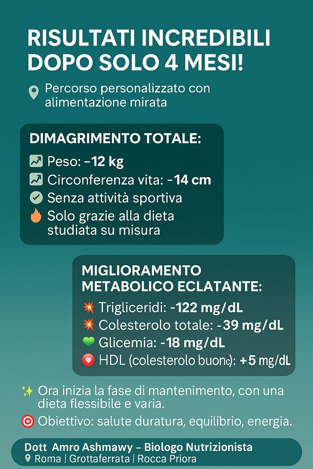 Ingrandire l'immagine: Consulenza online