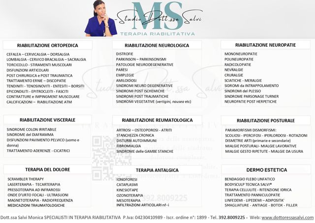 Ingrandire l'immagine: Servizio di telemedicina