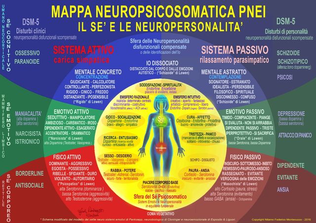 Ingrandire l'immagine: Studio Privato