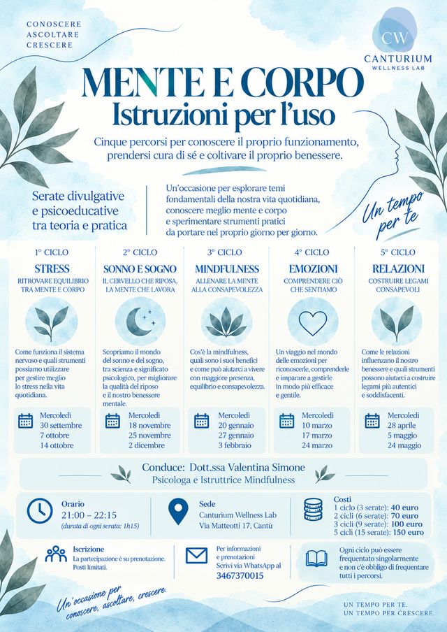 Ingrandire l'immagine: CWL - Canturium Wellness Lab