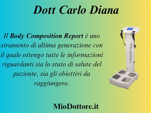 Ingrandire l'immagine: Consulenza online