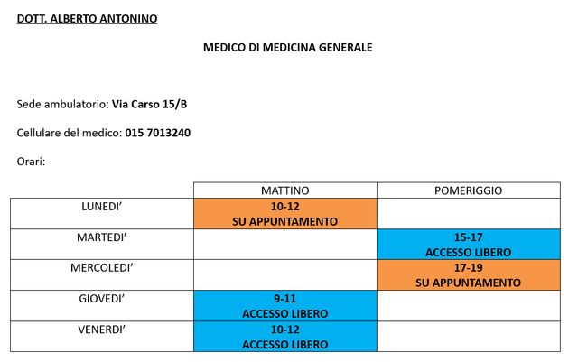 Ingrandire l'immagine: Medicina di gruppo Talc