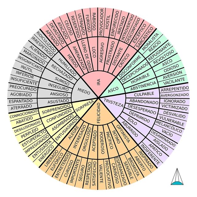 Acercar imagen: Aletheia Psicología - Rivas