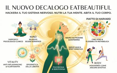 Ingrandire l'immagine: STUDIO MEDICO