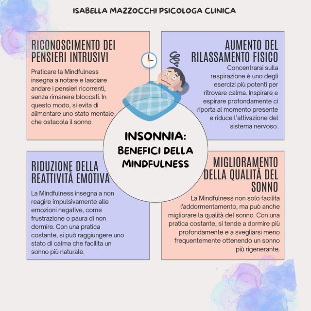 Ingrandire l'immagine: Studio di Psicologia Clinica_Pesaro