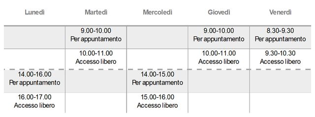 Ingrandire l'immagine: Studio Medico Dott.ssa Marianna Vitullo