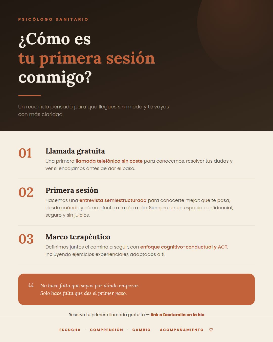 Raúl Miguel García Roncero-0