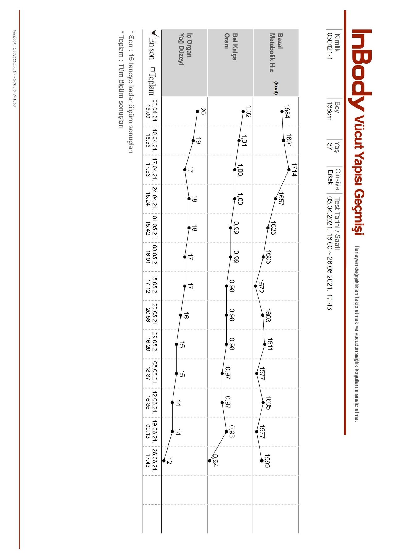 Melike Ertaylan Saatçı-8