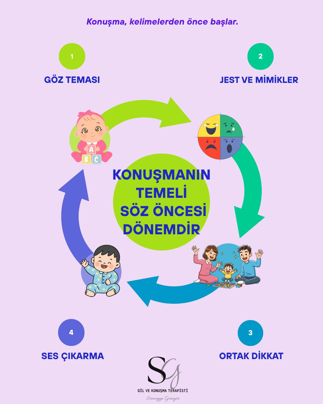 Sümeyye Güngör-3