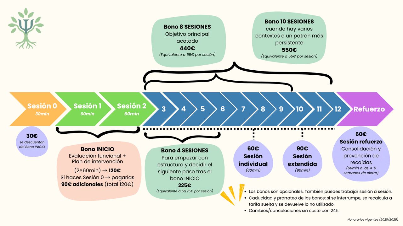 Carolina Delgado Ortiz-0