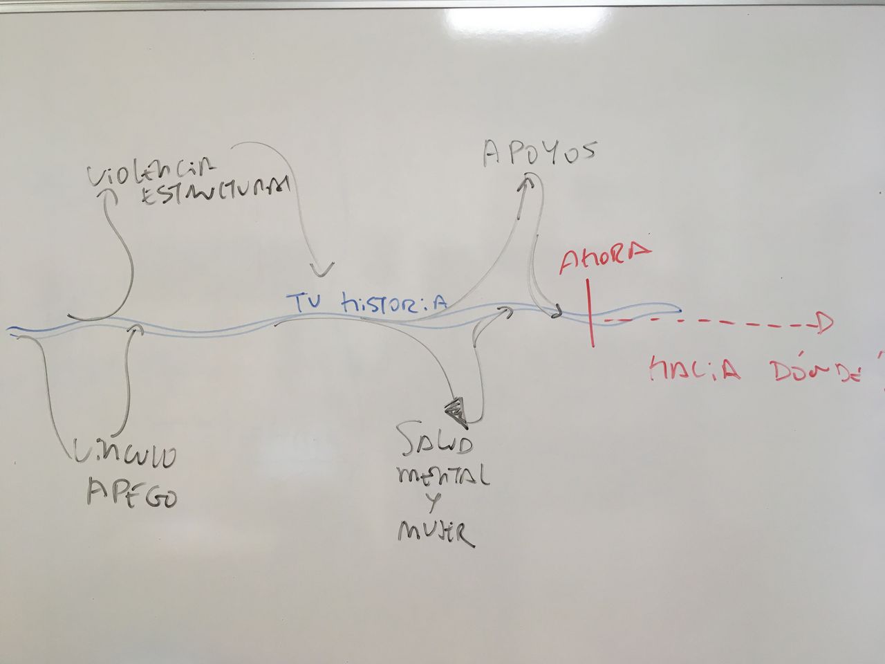 Sergio Belinchón Hernández-19