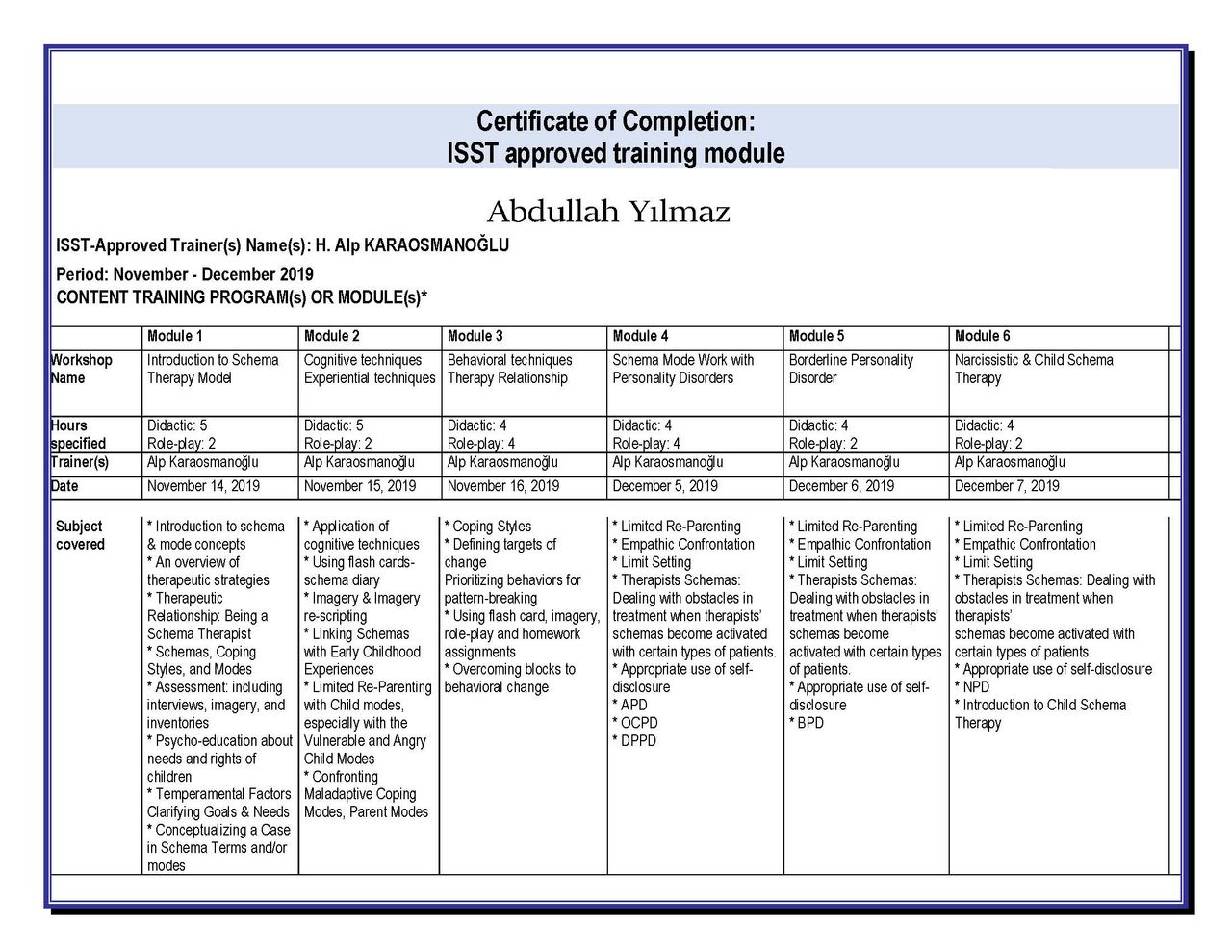 M. Abdullah Yılmaz-18