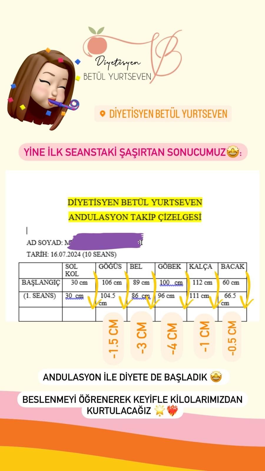 Betül Yurtseven-5