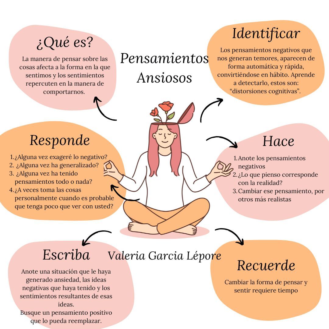 Valeria Garcia Lepore-1