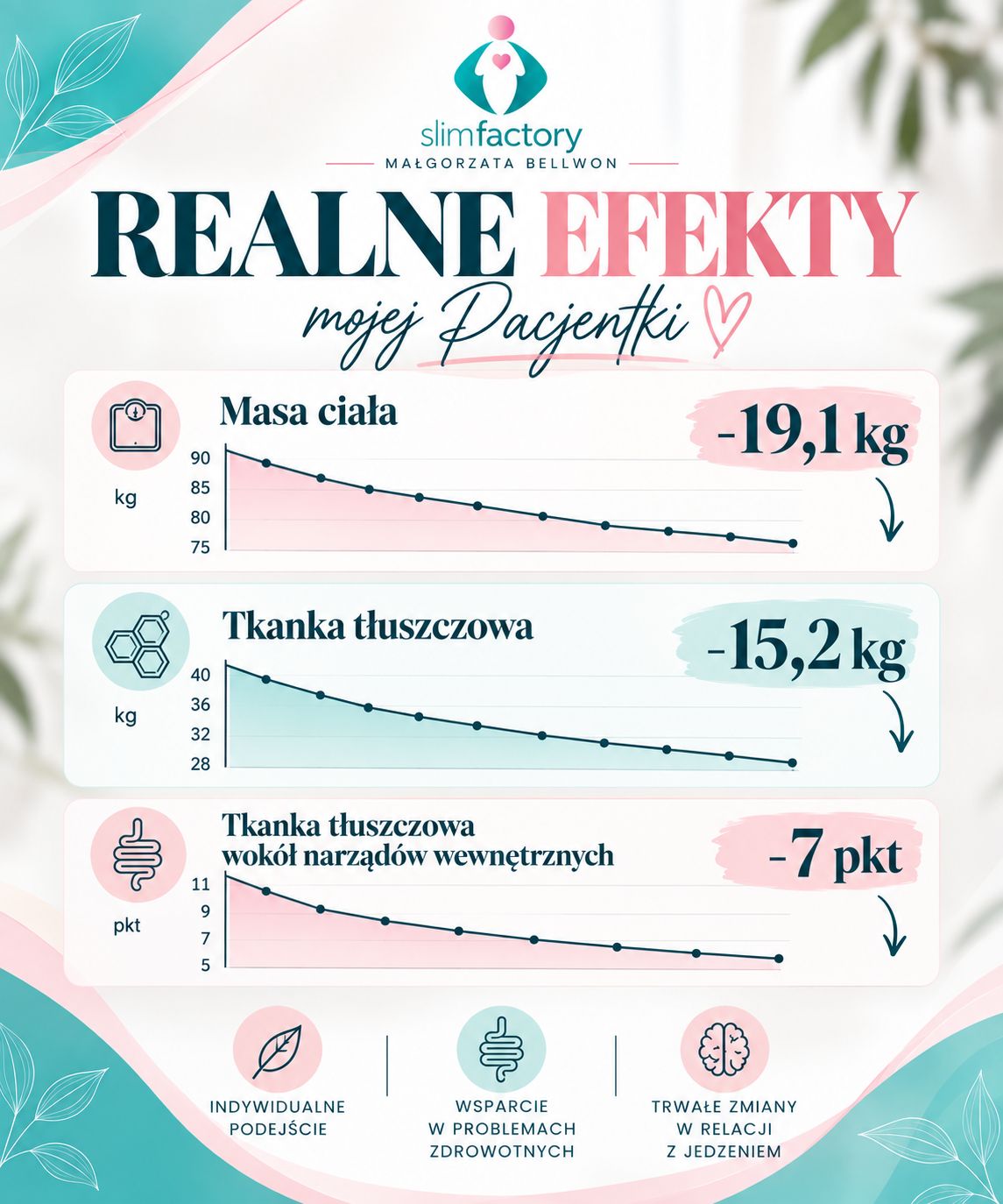 Małgorzata Bellwon-4