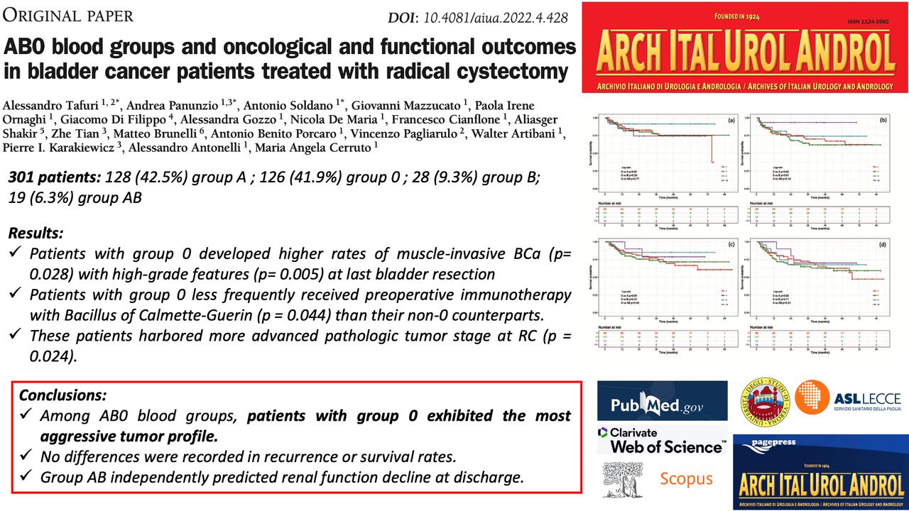 Alessandro Tafuri-15