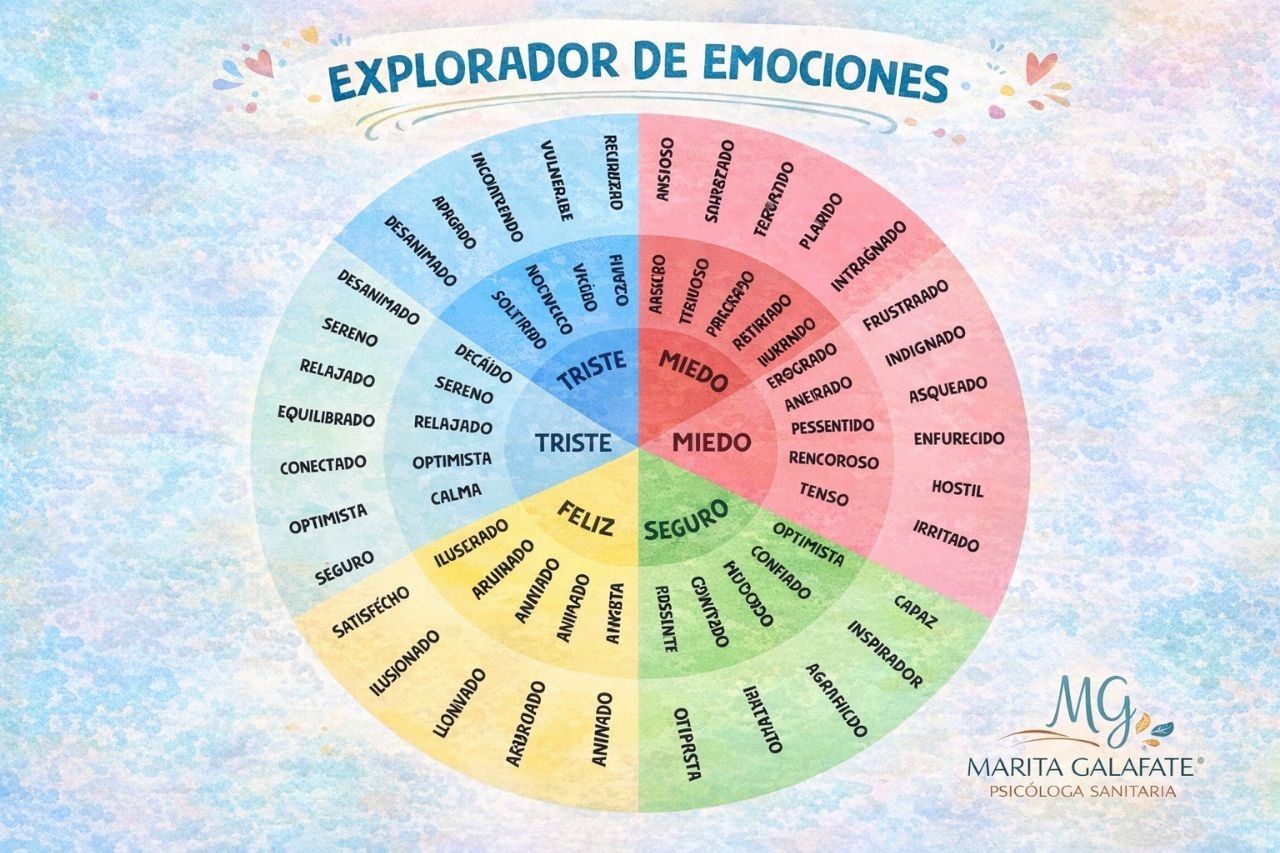 Marita Galafate Domínguez-13