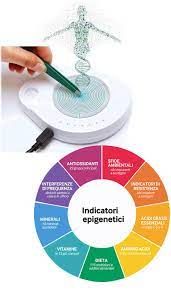 Simona Rita Superti-1