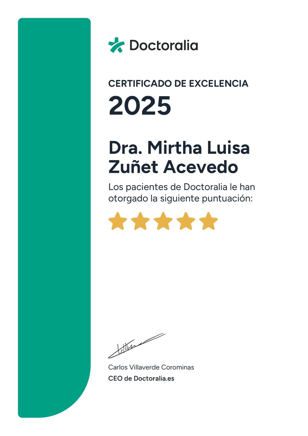 Mirtha Luisa Zuñet Acevedo-6