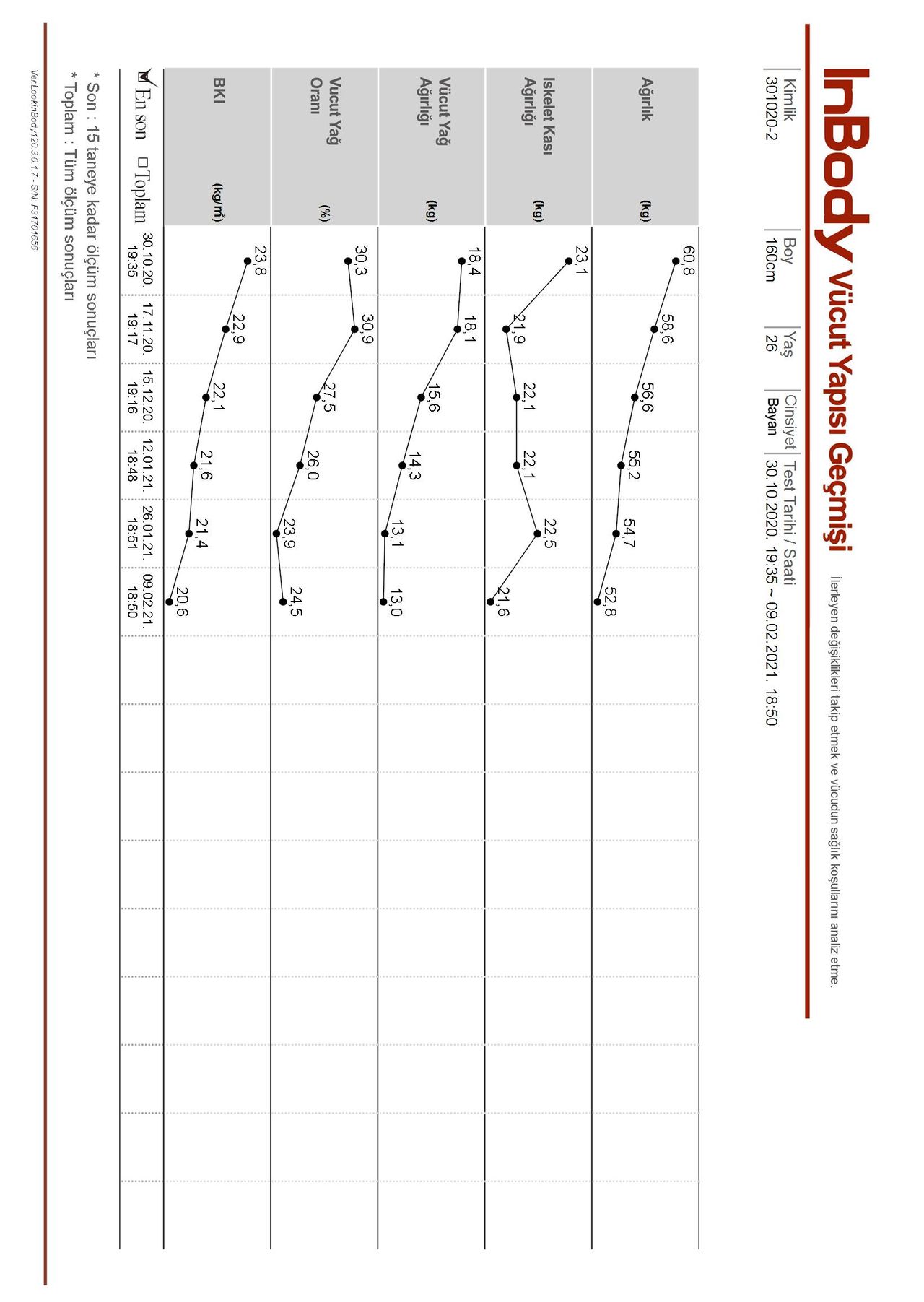 Melike Ertaylan Saatçı-14