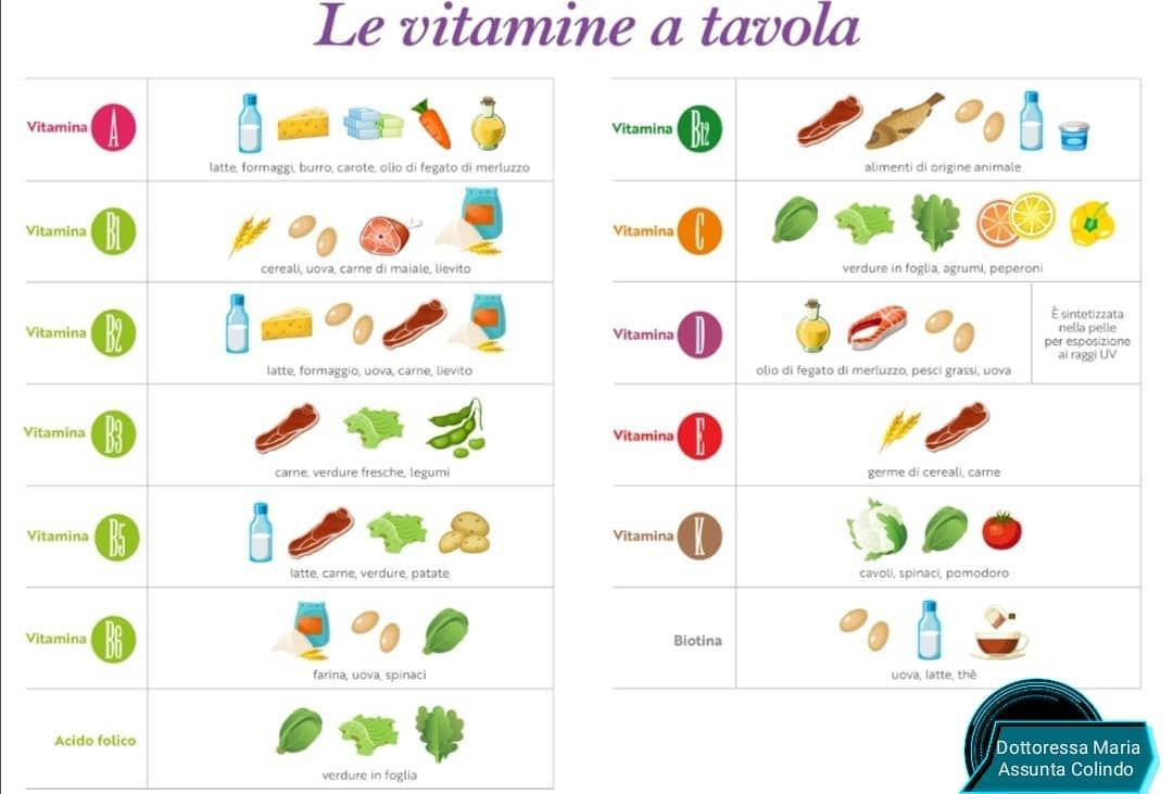 Maria Assunta Colindo-2