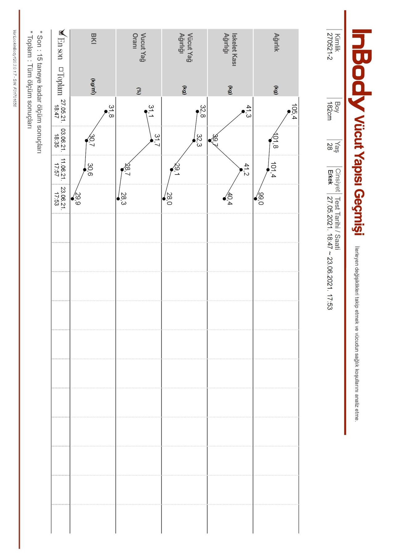 Melike Ertaylan Saatçı-13