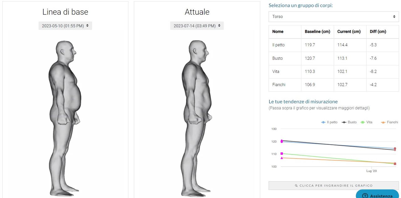 Simonetta Cosentino-19