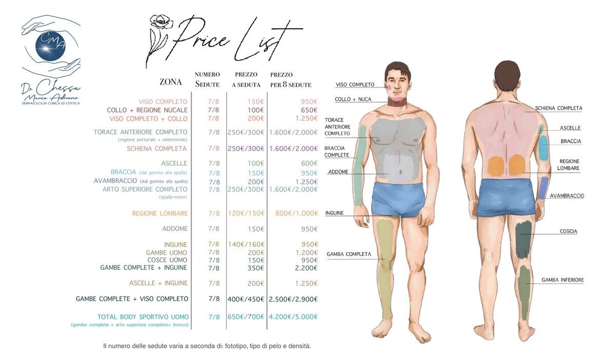 Marco Adriano Chessa-8