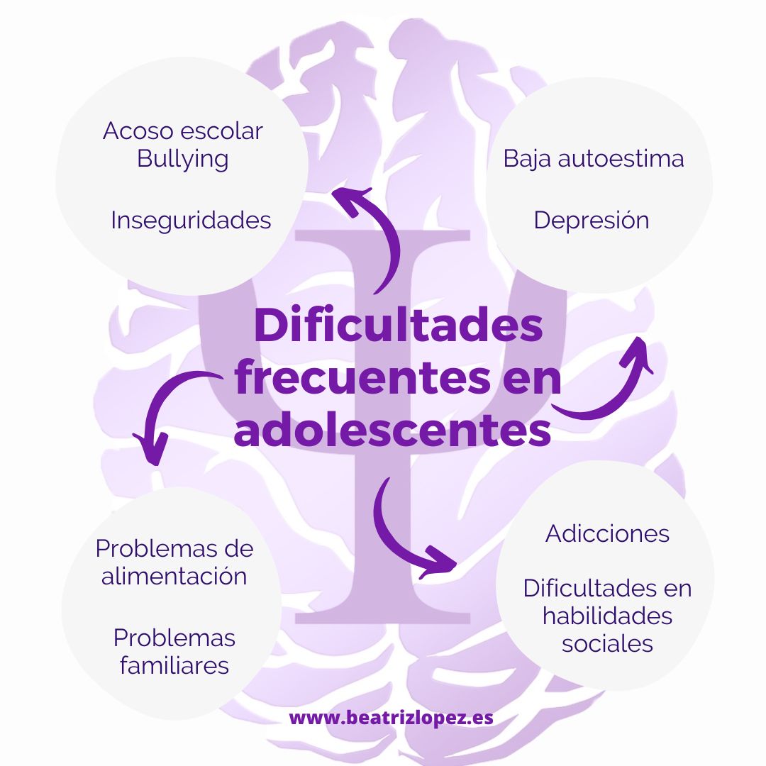 Beatriz López Sánchez-19