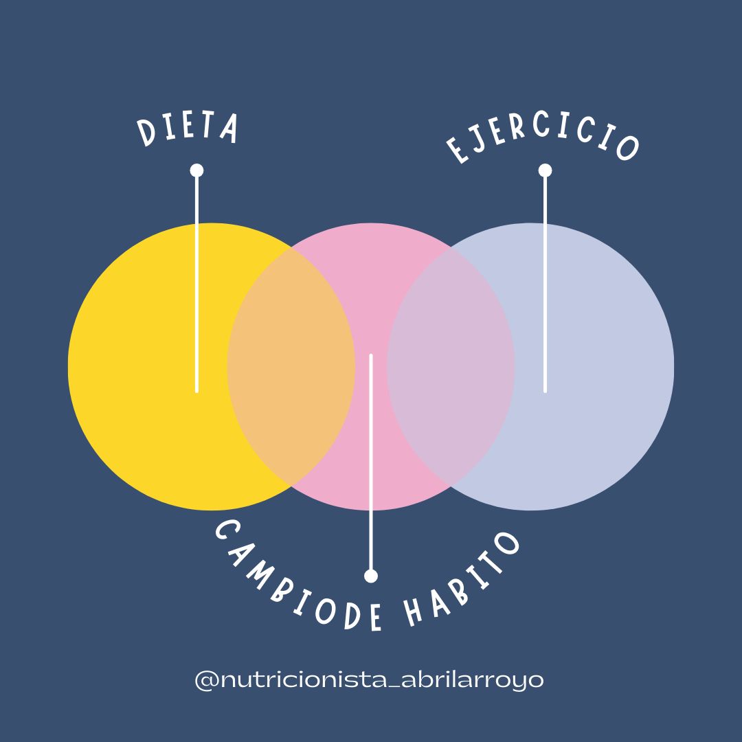 Abril Arroyo Méndez-18