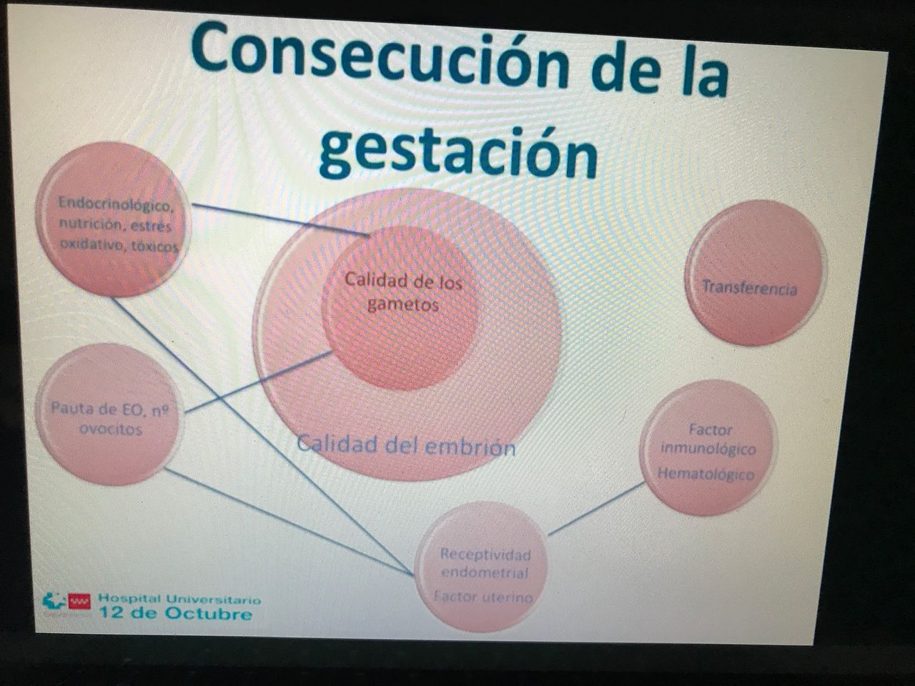 Grether Pérez Diaz-6