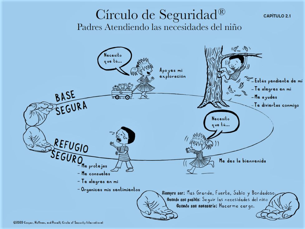 Norma Duré Riquelme-10