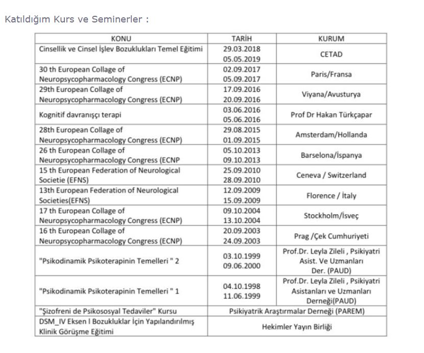 Ayşen Betül Okat-0