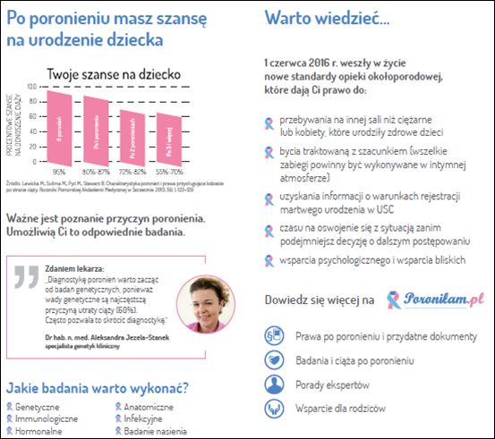 Aleksandra Jezela- Stanek-0