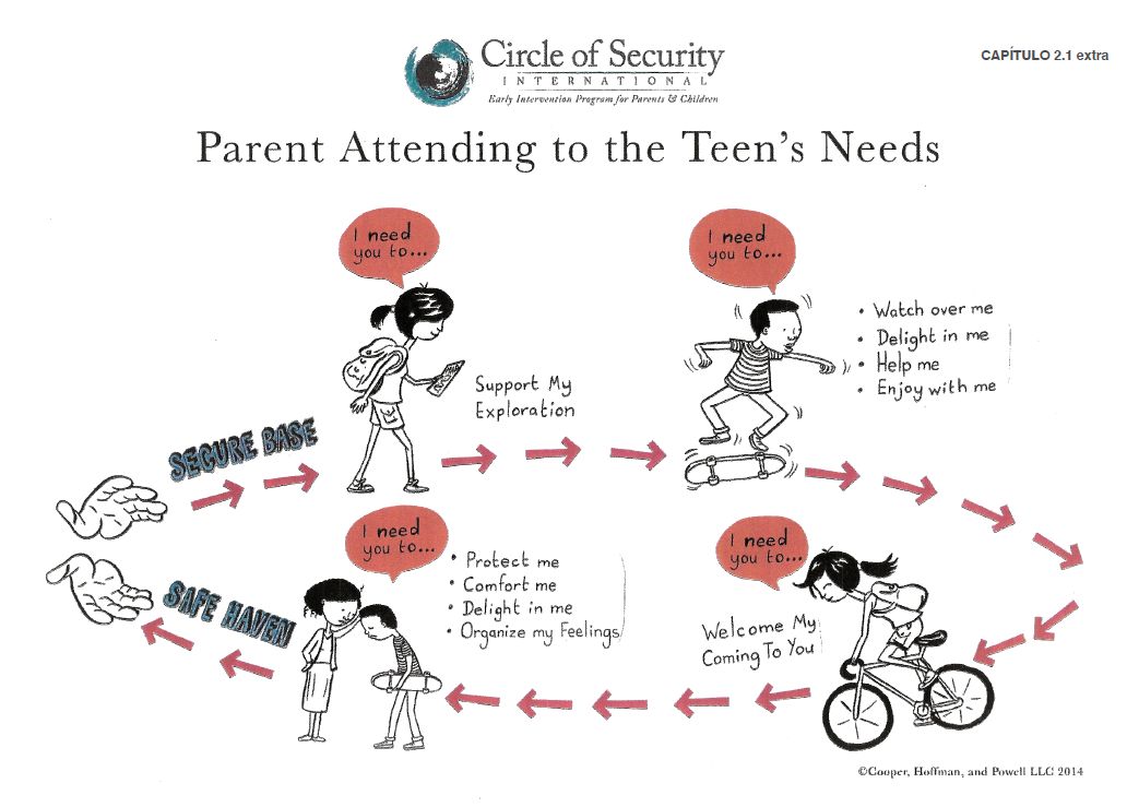 Norma Duré Riquelme-11