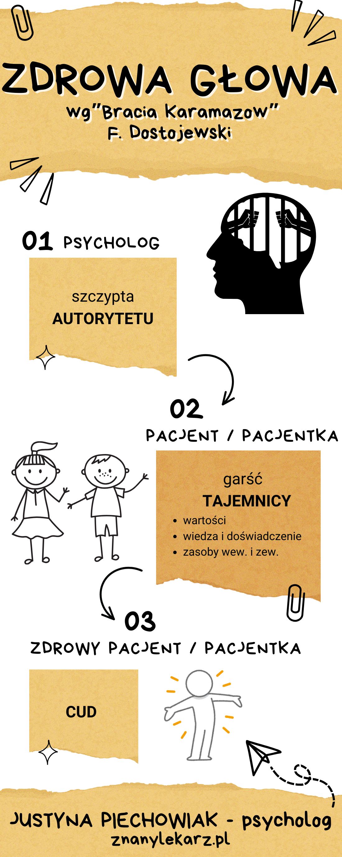 Justyna Piechowiak-4