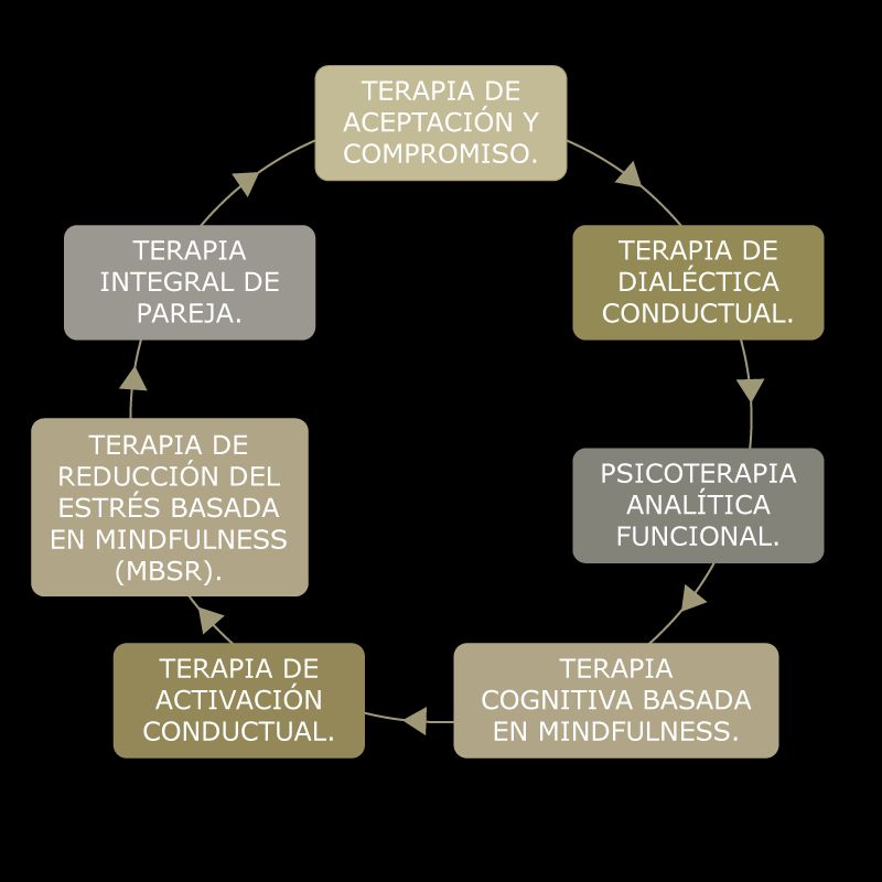 Alba Alcántara Quevedo-2