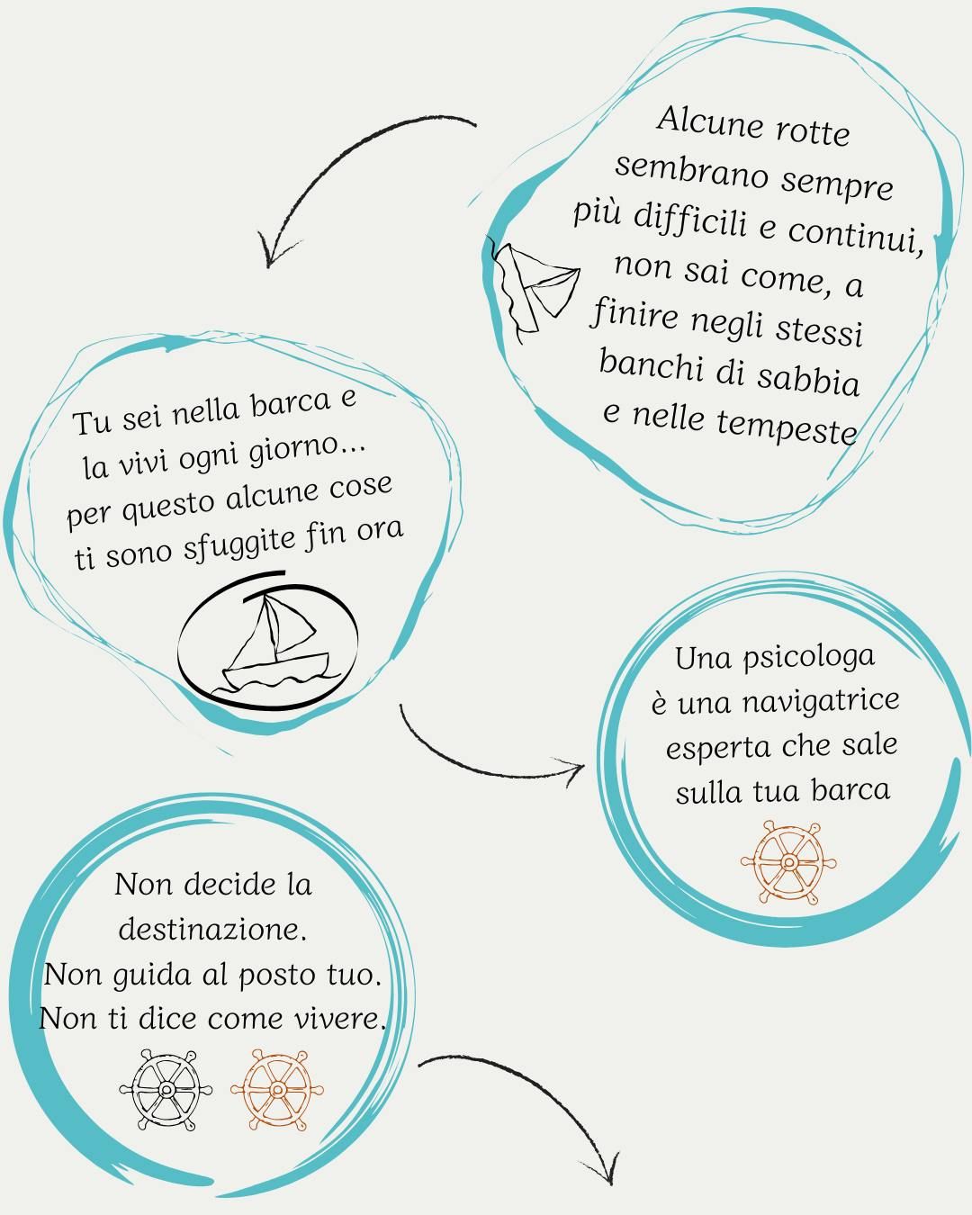 Cristina Speranza-5