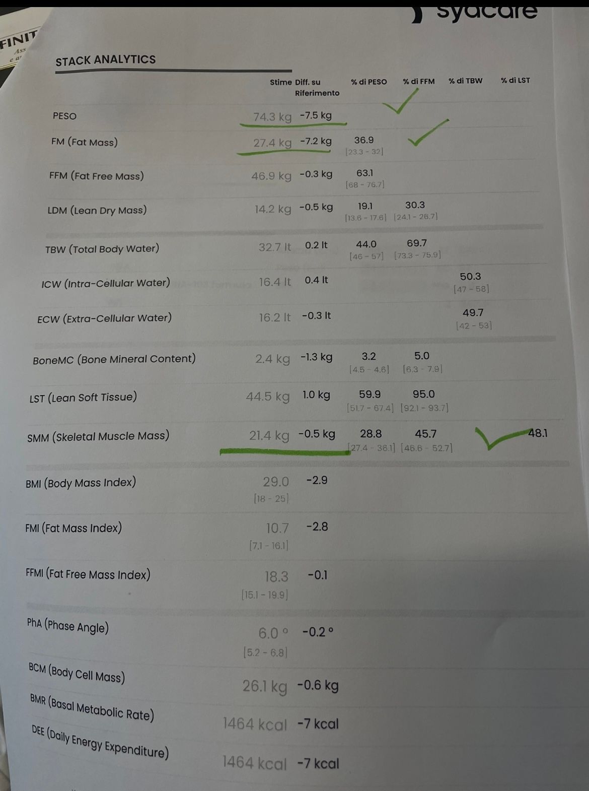 Silvia Dal Vecchio-4